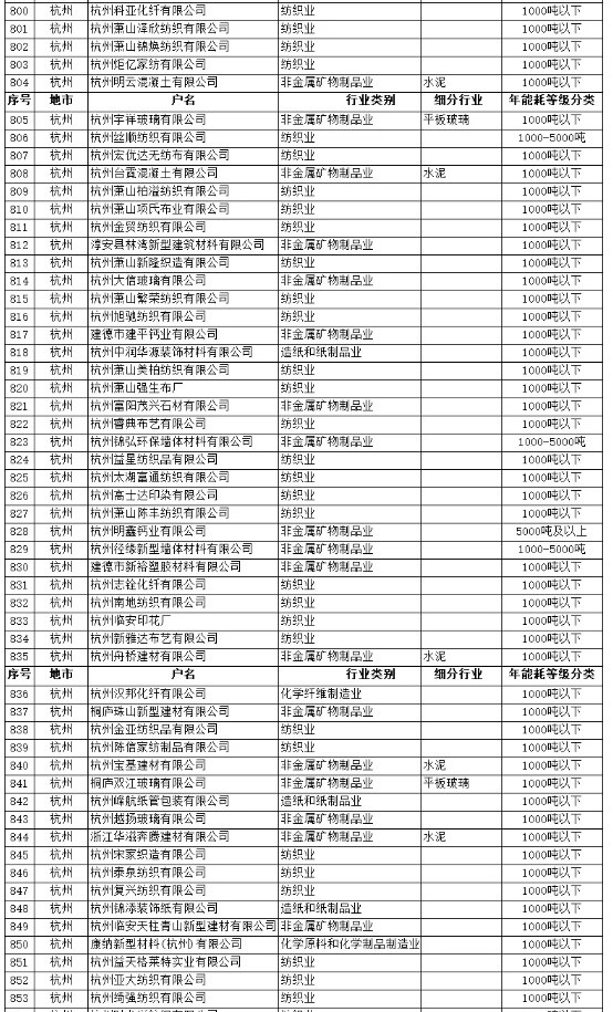 1639962873526676.png image.png